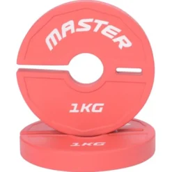Add On Plates, Viktskivor Gummerade