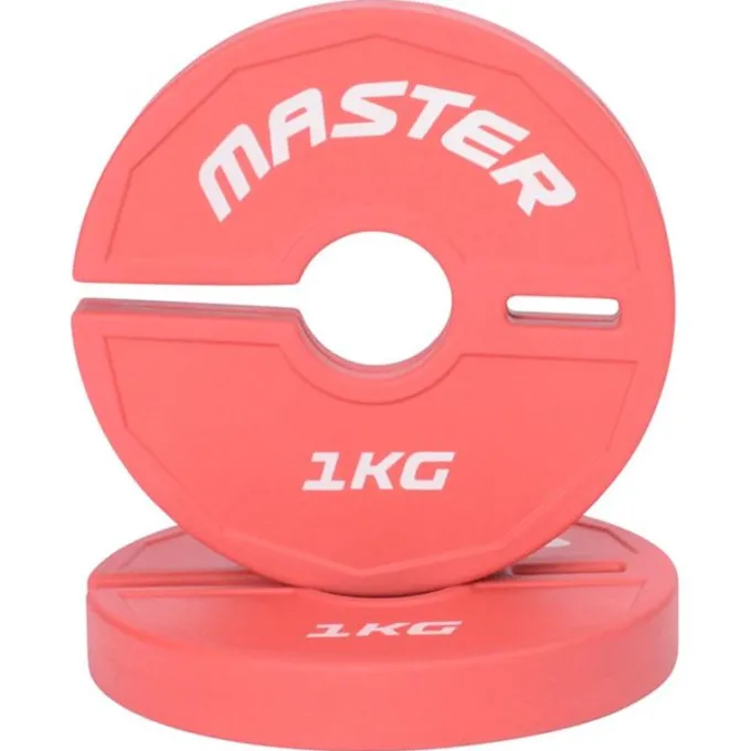 Add On Plates, Viktskivor Gummerade