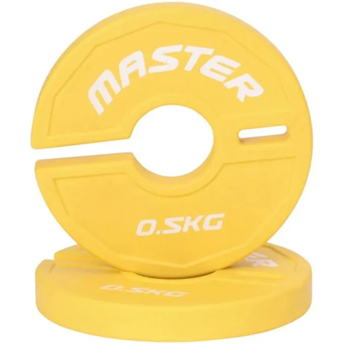 Add On Plates, Viktskivor Gummerade