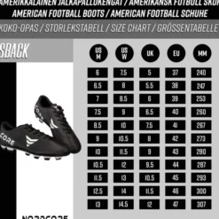 Amerikansk Fotboll Skor