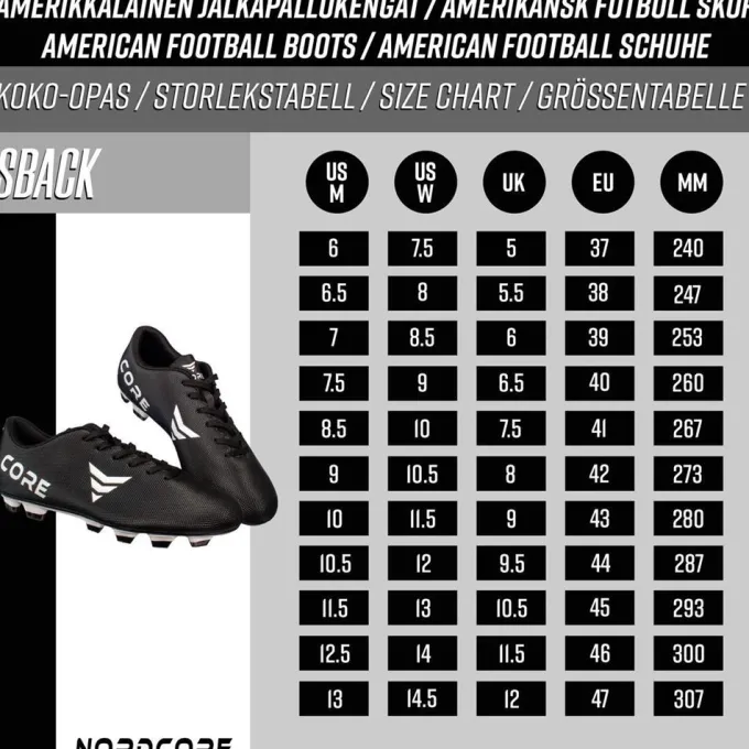 Amerikansk Fotboll Skor
