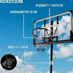Basketkorg 1,5-3,05M