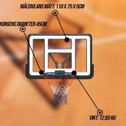 Basketkorg Och Bakplatta