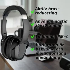 Bass Pro Around-Ear Brusreducerande Trådlösa Hörlurar