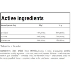 BCAA High Speed, Aminosyror