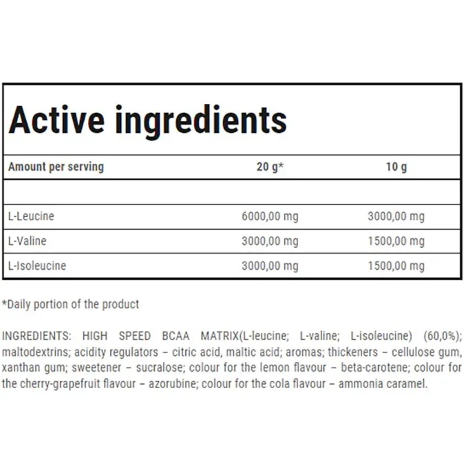BCAA High Speed, Aminosyror