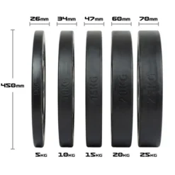 Bumperplate 3.0, Viktskivor Bumper