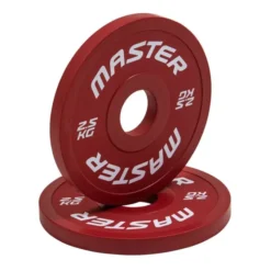 Change Plate, Viktskivor gummerade