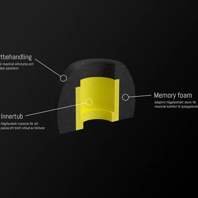 Comfort Foam Tips TWS