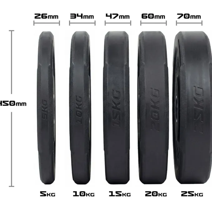 Easy Grip Black, Viktskivor bumper