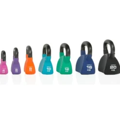 Ergo, Kettlebells