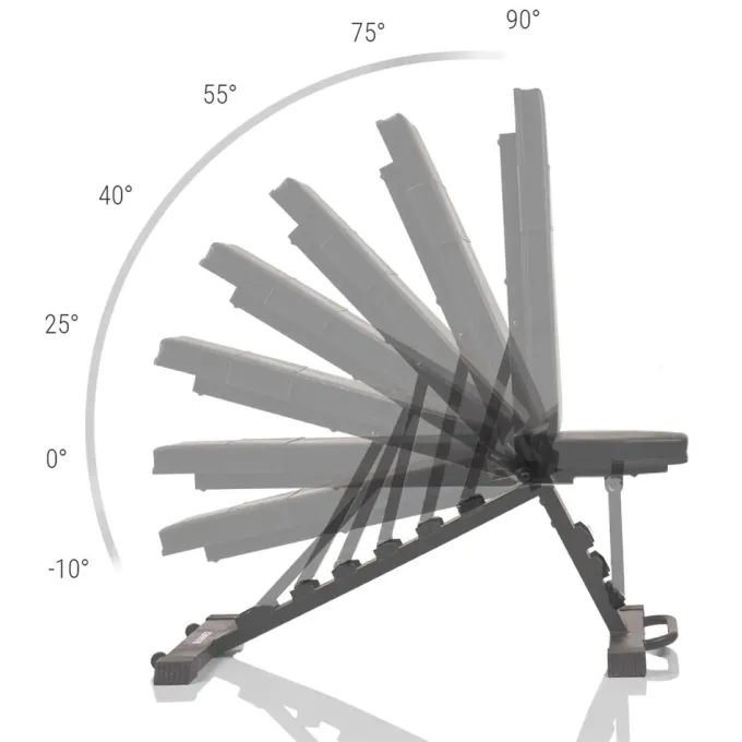 Folding Bench Force 6.0, Träningsbänk
