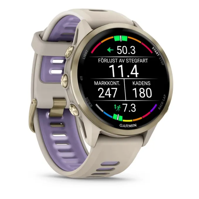 Forerunner 970, Pulsklocka