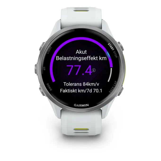 Forerunner 970, Pulsklocka