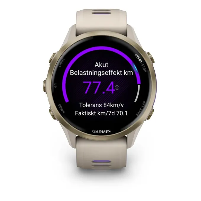 Forerunner 970, Pulsklocka