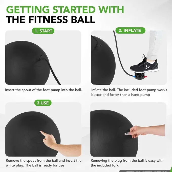 Gymball, Anti Burst, Gymboll