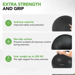 Gymball, Anti Burst, Gymboll