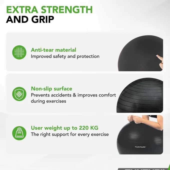 Gymball, Anti Burst, Gymboll
