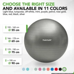 Gymball, Anti Burst, Gymboll