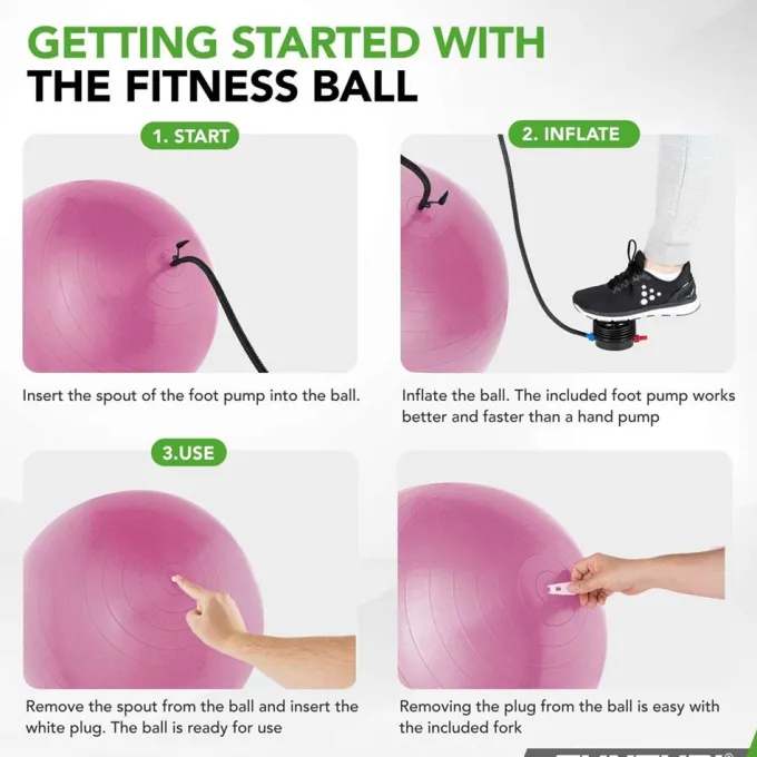Gymball, Anti Burst, Gymboll