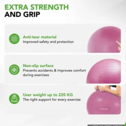 Gymball, Anti Burst, Gymboll