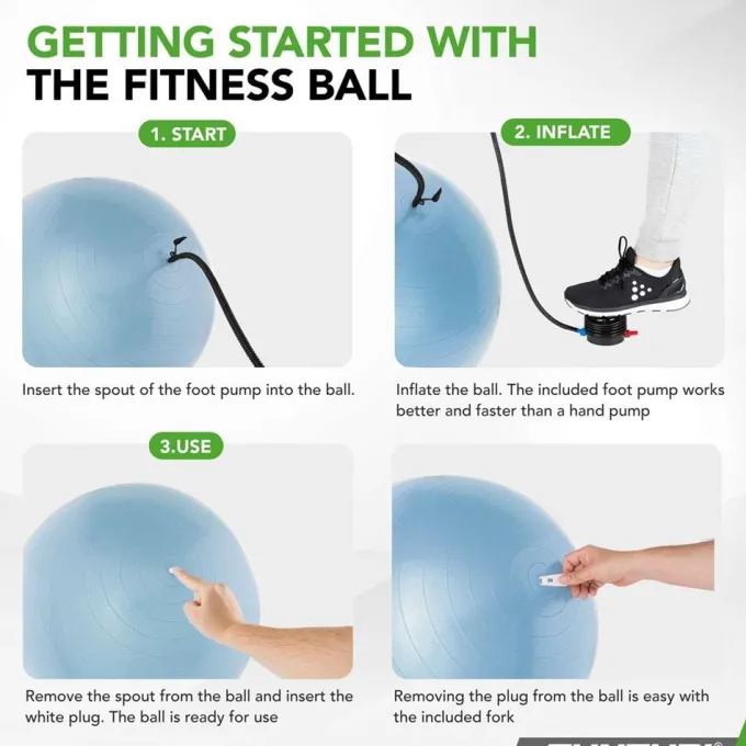 Gymball, Anti Burst, Gymboll