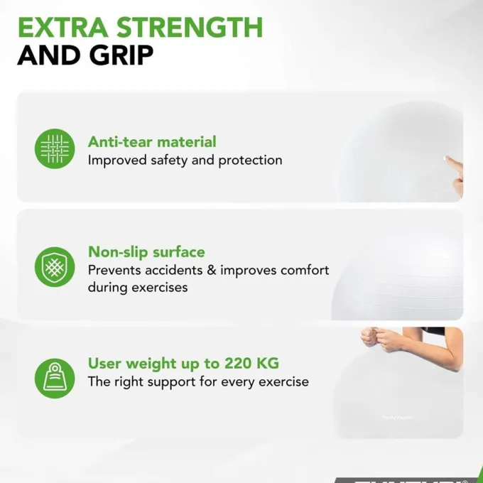 Gymball, Anti Burst, Gymboll