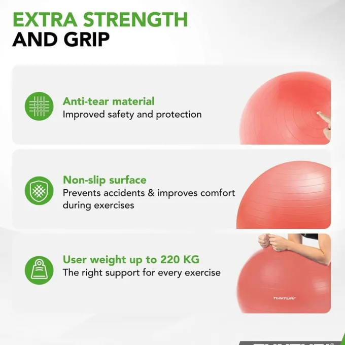 Gymball, Anti Burst, Gymboll