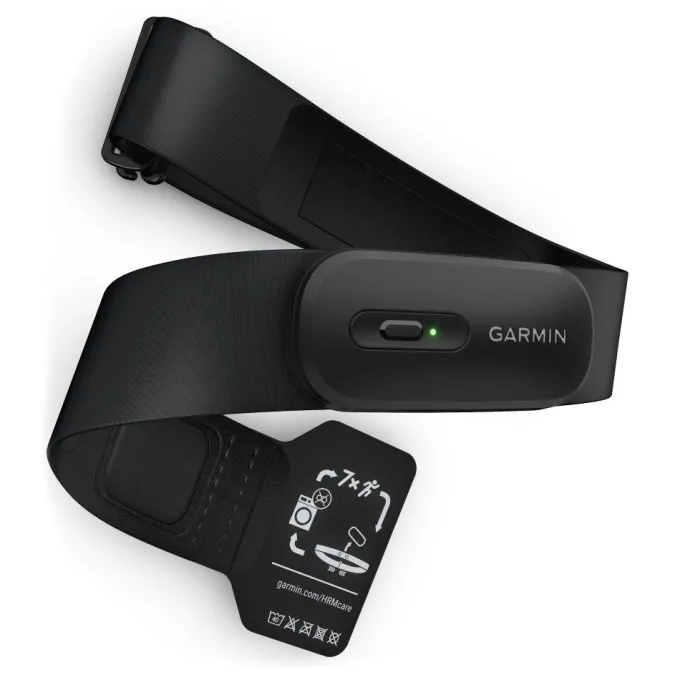 HRM 200, Pulsband