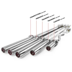 20kg Olympic Bar, Skivstång