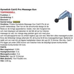 Massage Gun Cairo Pro, Massagepistol