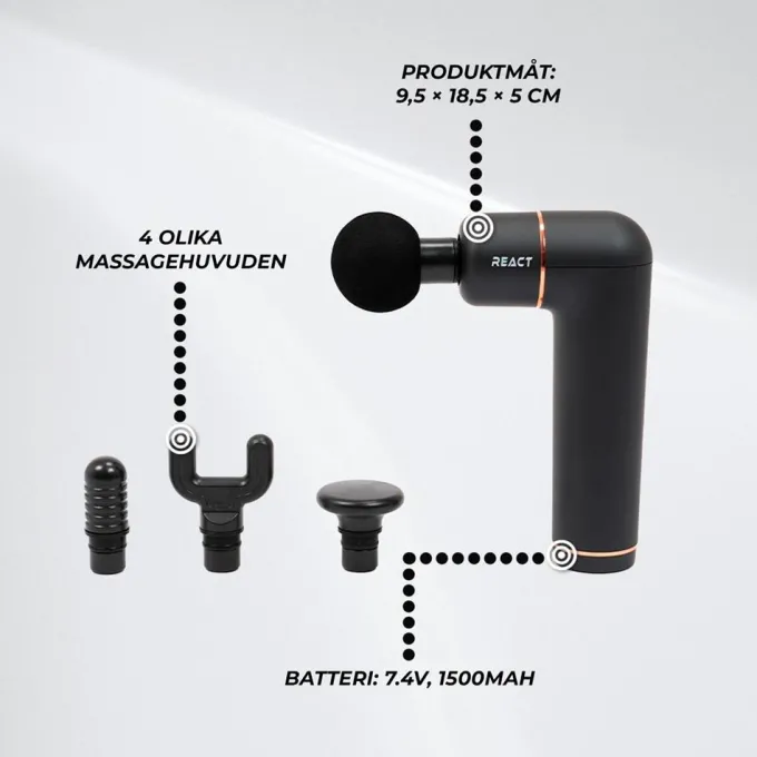 Massagepistol Mini