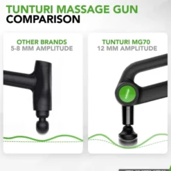 Mg70 Massage Gun Pro, Massagepistol