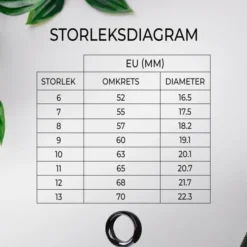 Smart Ring 3