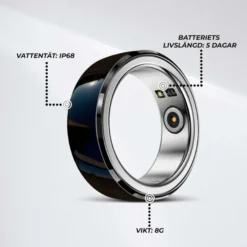Smart Ring