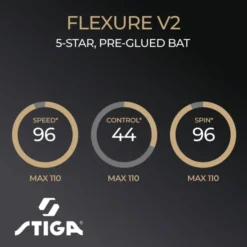 5-Star, Bat Flexure V2, Pingisrack