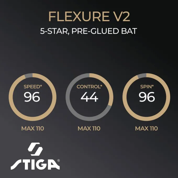 5-Star, Bat Flexure V2, Pingisrack