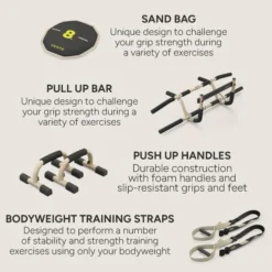 StrengthTraining Kit