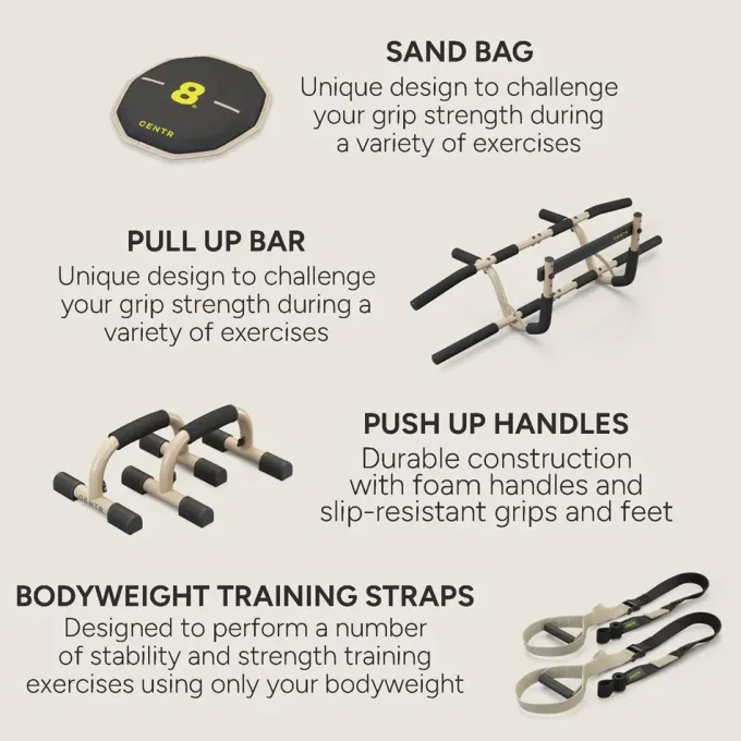 StrengthTraining Kit