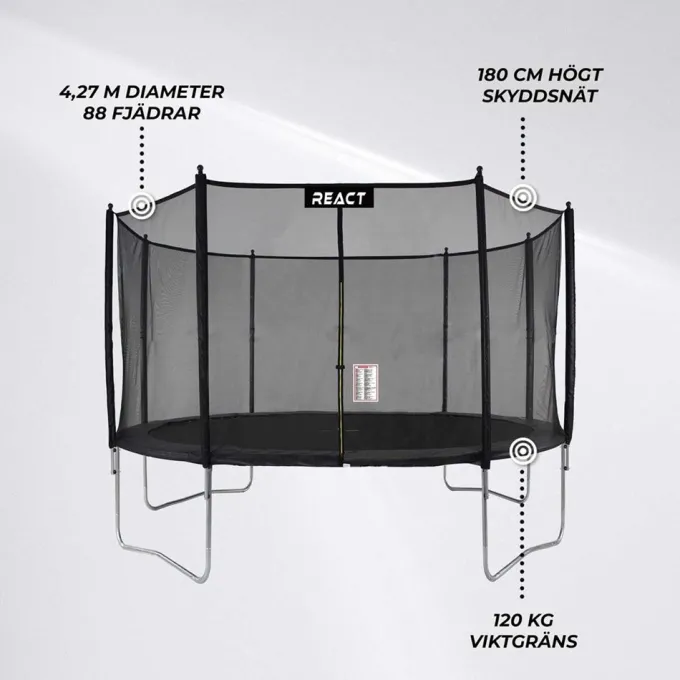 Studsmatta 427Cm Med Skyddsnät