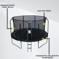 Studsmatta Premium Black Line