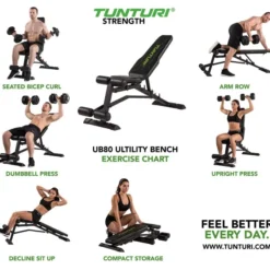 UB80 Utility Bench, Träningsbänkar