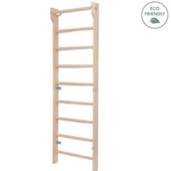 WallBar ECO, Ribbstol