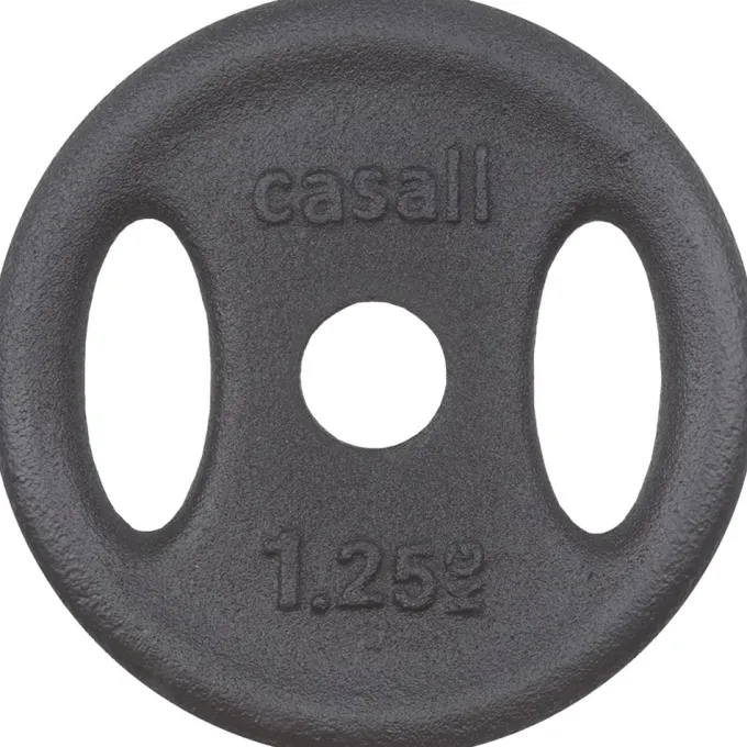 Weight Plate Grip, Viktskivor järn