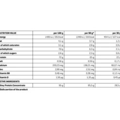 Whey 100 Ny Formula, Vassleprotein