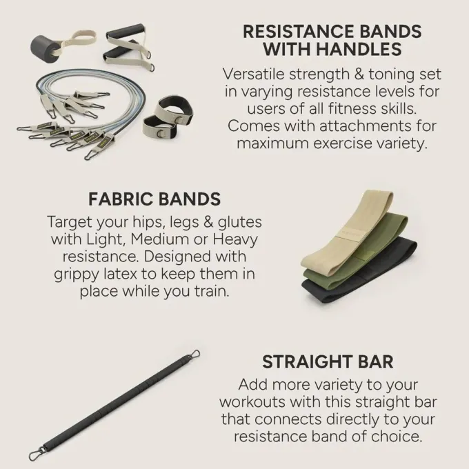 Workout Kit