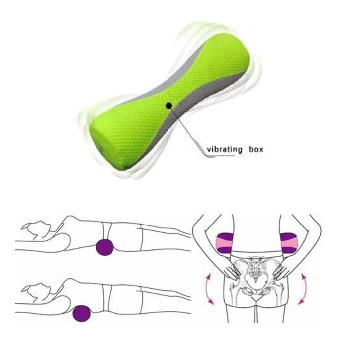 ZenRoller Massagerulle, Massageredskap